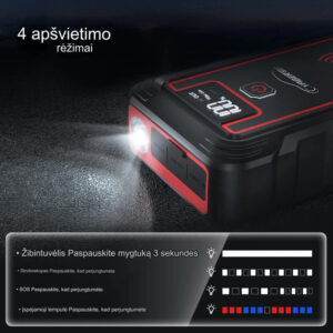 Tehokas Power Bank Auton akun tehostinlaturi 2500A 23800mAh 10W langattomalla laturilla Užsisakykite Trendai.lt 14